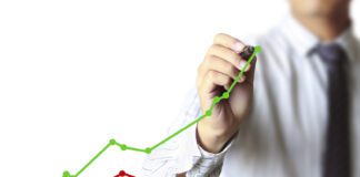 Cosa sono le Opzioni, guadagnare al rialzo e al ribasso hand drawing a graph