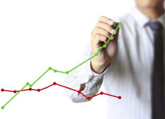 Cosa sono le Opzioni, guadagnare al rialzo e al ribasso hand drawing a graph