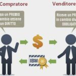 opzioni-vanilla-2