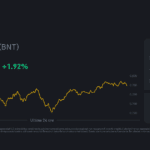 bnt network