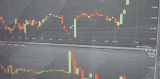 Grafico a candela saperli leggere per non sbagliare