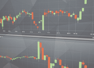 Grafico a candela saperli leggere per non sbagliare
