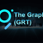 the graph