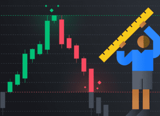 Take profit, cos’è e come si usa?
