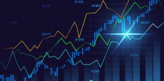 Apertura e chiusura ordini nel trading