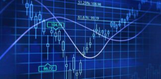 Dati di mercato a cosa servono? Dati mercato trading
