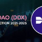 Derivadao crypto che cos’è