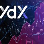 Derivadao crypto