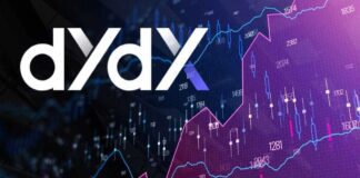 Derivadao crypto: la guida definitiva Derivadao token