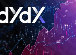 Derivadao crypto: la guida definitiva Derivadao token