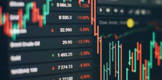 Media mobile nel trading