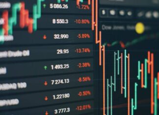 Media mobile nel trading